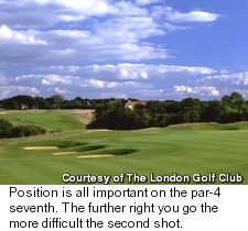 London Golf Club