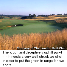 London Golf Club
